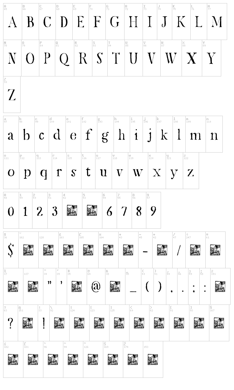 DK Mariken font map